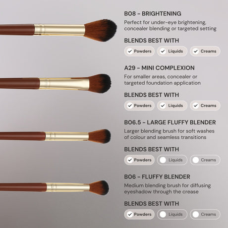 Pantherine Pro 20 Piece Makeup Brush Set