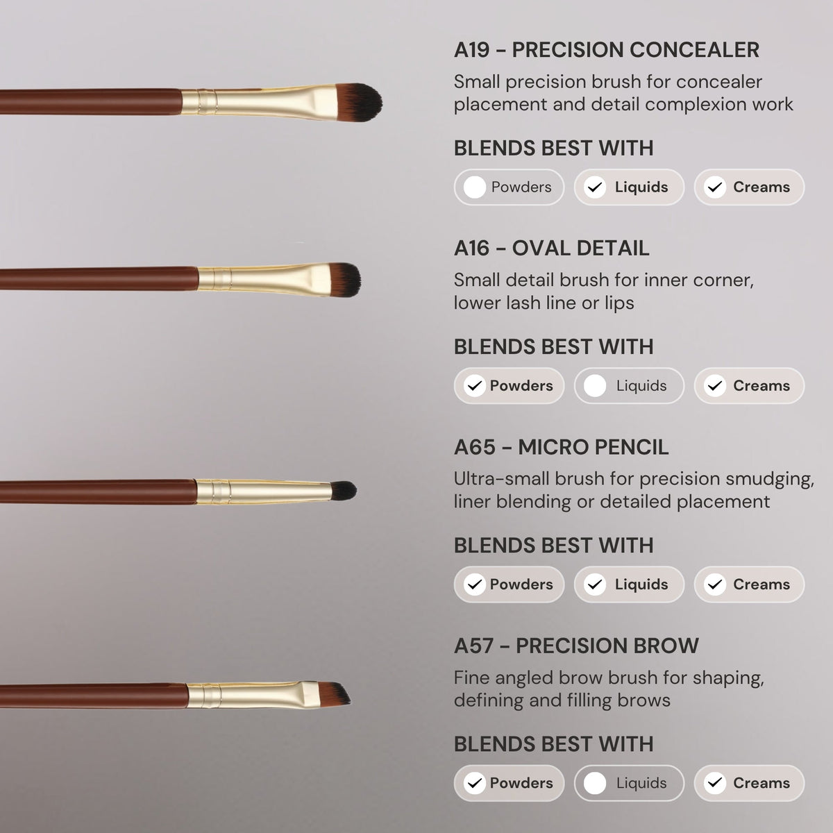Pantherine Pro 20 Piece Makeup Brush Set