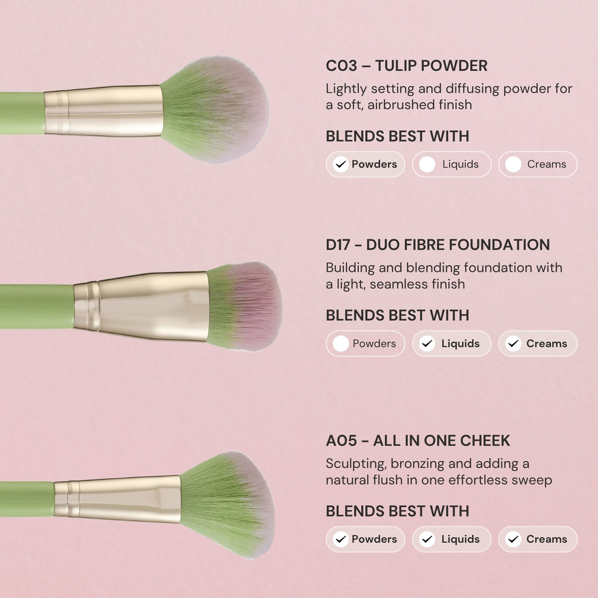 Matcha 5 Piece Makeup Brush Set