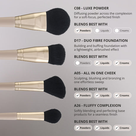 All About The Brush 12-piece Complete Brush Set
