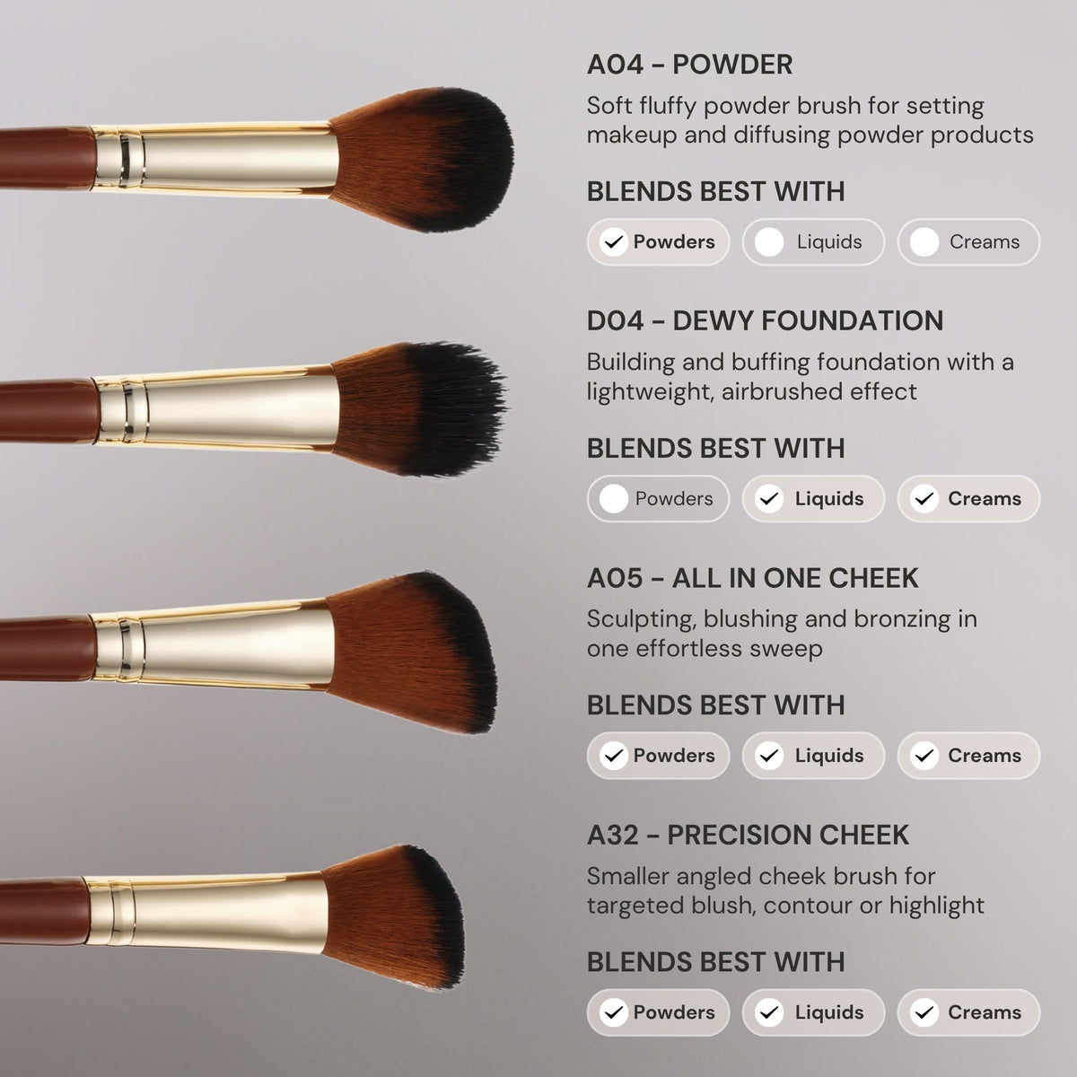 Pantherine Pro 20 Piece Makeup Brush Set