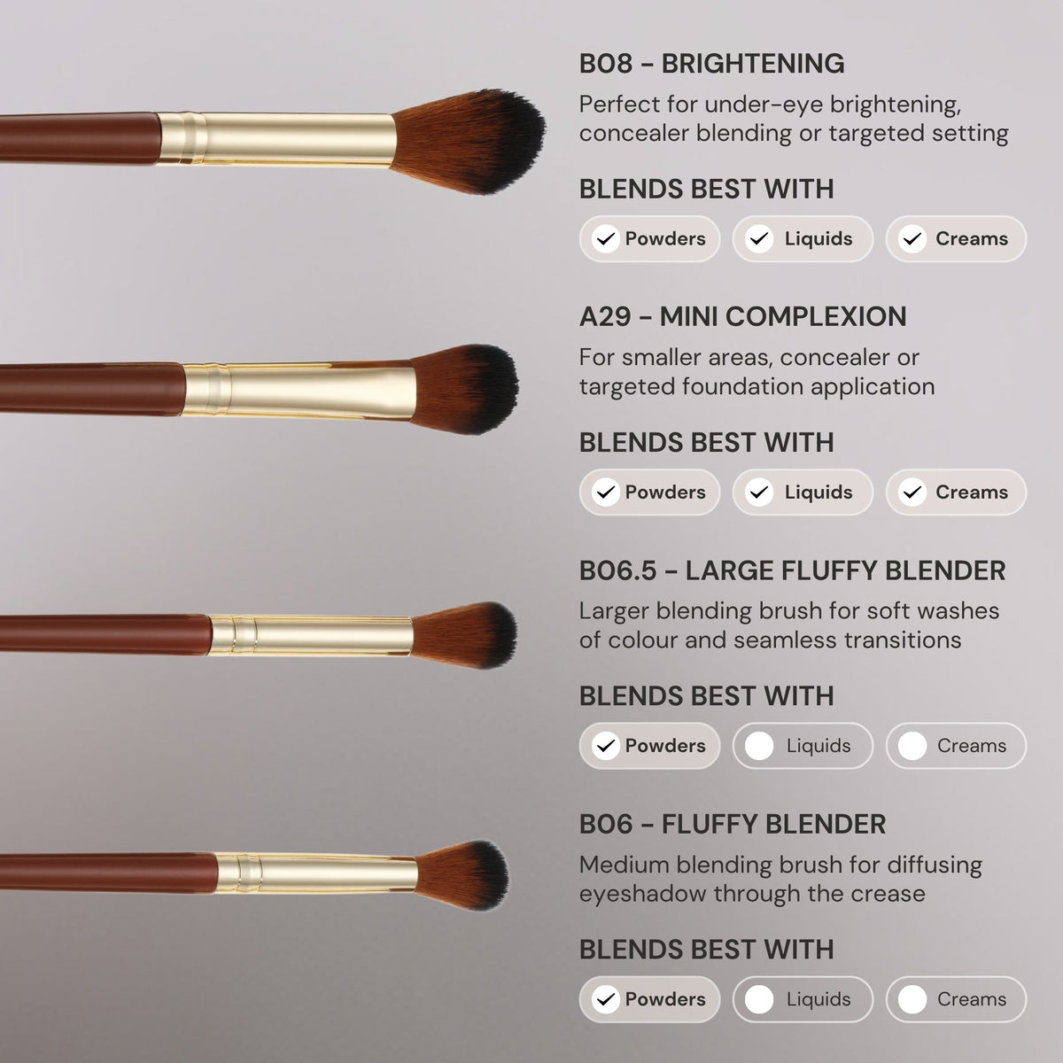 Pantherine Pro 20 Piece Makeup Brush Set