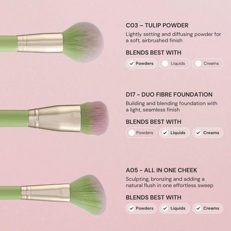 Matcha 5 Piece Makeup Brush Set