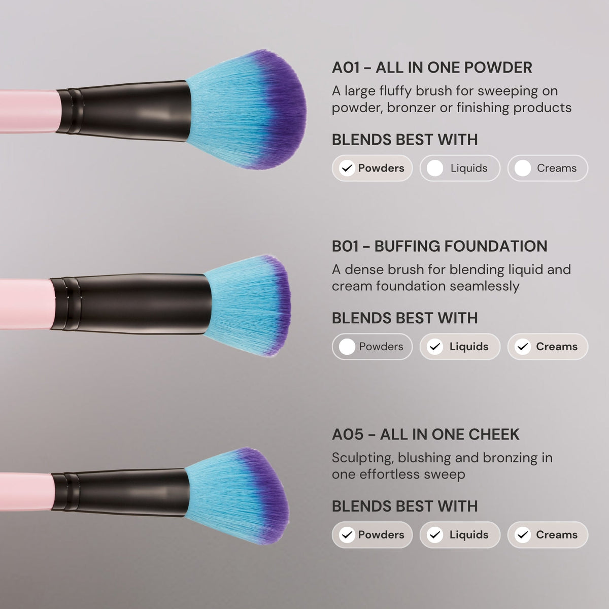 10 Piece Essential Makeup Brush Set