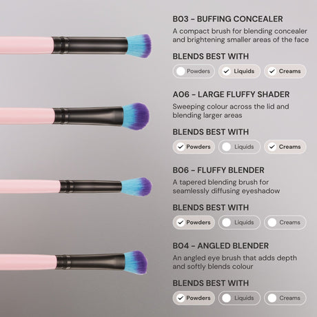10 Piece Essential Makeup Brush Set