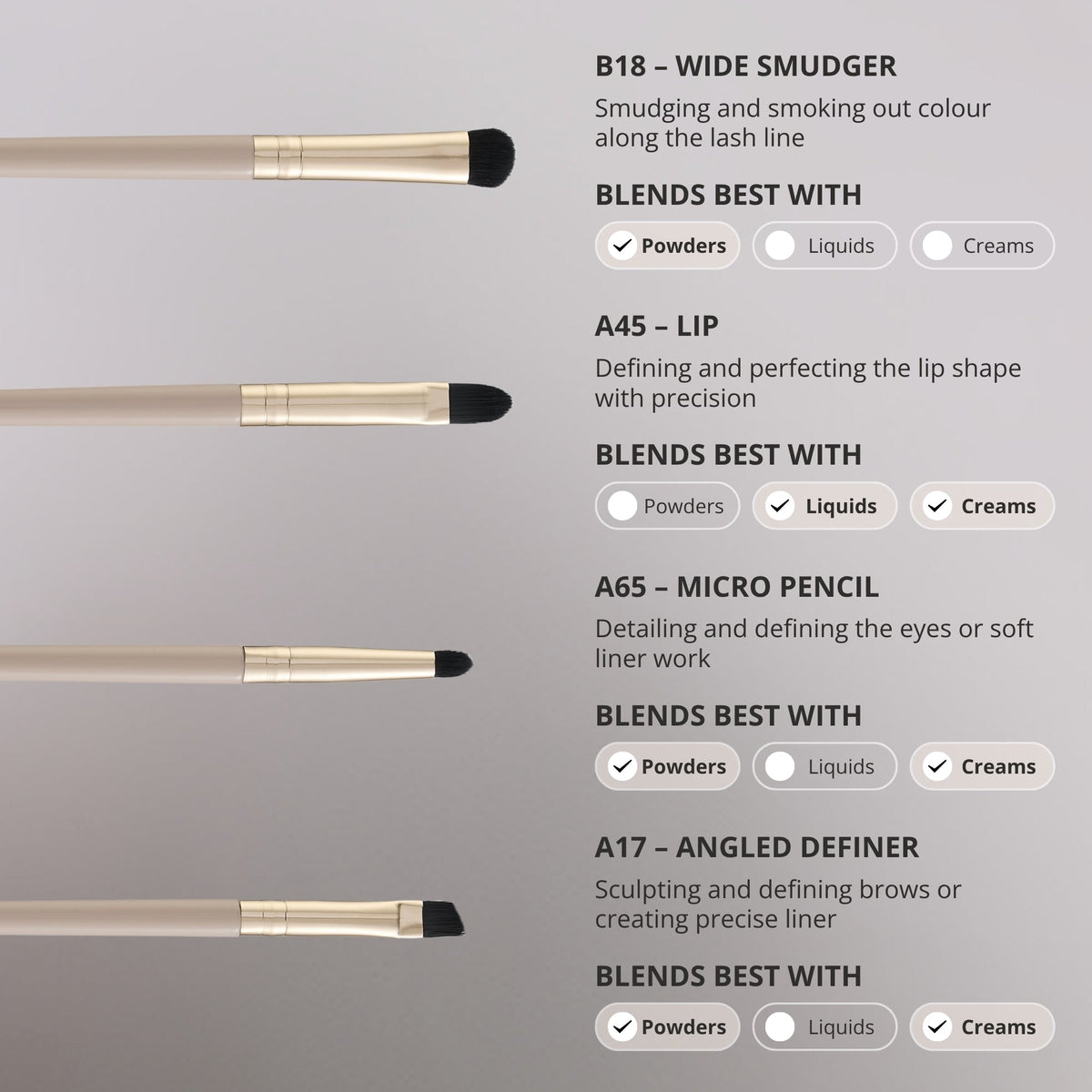 All About The Brush 12-piece Complete Brush Set