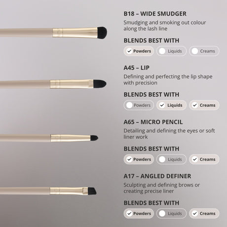 All About The Brush 12-piece Complete Brush Set