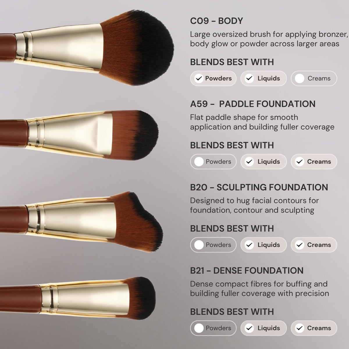 Pantherine Pro 20 Piece Makeup Brush Set